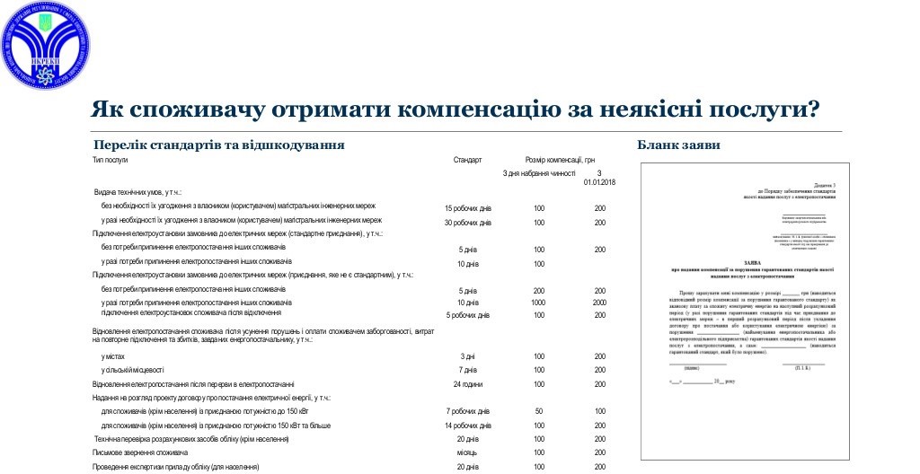 Как получить компенсацию за некачественные услуги электроснабжение, наименования